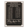 Ford 2N Data Plate