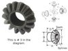 photo of The dimensions of this gear in inches are: A - 1 15\16, B - 4 1\2, C - 2 3\4, D - 15\16. It has 14 Teeth, and 39 Splines. Verify measurements before ordering. Used on Massey Ferguson models: 1080, 1200, 1250, 133, 135, 140, 148, 152, 155, 158, 165, 168, 175, 178, 185, 188, 20C, 20D, 20F, 230, 240, 250, 2620, 2640, 265, 2680, 2720, 275, 285 (FR), 290, 298, 3050, 3060, 3065, 3070, 3075, 3080, 3085, 3090, 3095, 30B, 30D, 30E, 30H, 3115, 3120, 3125, 3140, 340, 342, 350, 352, 355, 360, 3610, 362, 3630, 3635, 3645, 3650, 3655, 372, 375, 375E Brazilian, 382, 390, 390E Brazilian, 390T, 398, 399, 40B, 40E, 50A, 50B, 50C, 50D, 50E, 50EX, 50F, 50H, 50HX, 550, 565, 575, 590, 595, 60H, 60HX, 6110, 6120, 6130, 6140, 6150, 6160, 6170, 6180, 6190, 675, 690, 698, 698T, 699, 8110, 8120, 8130, 8140, 8150, 8160 Replaces 885517M1, 885518M1, 885518M4, 885518M2, 885518M5
